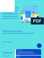 Contoh Template 1 Budaya