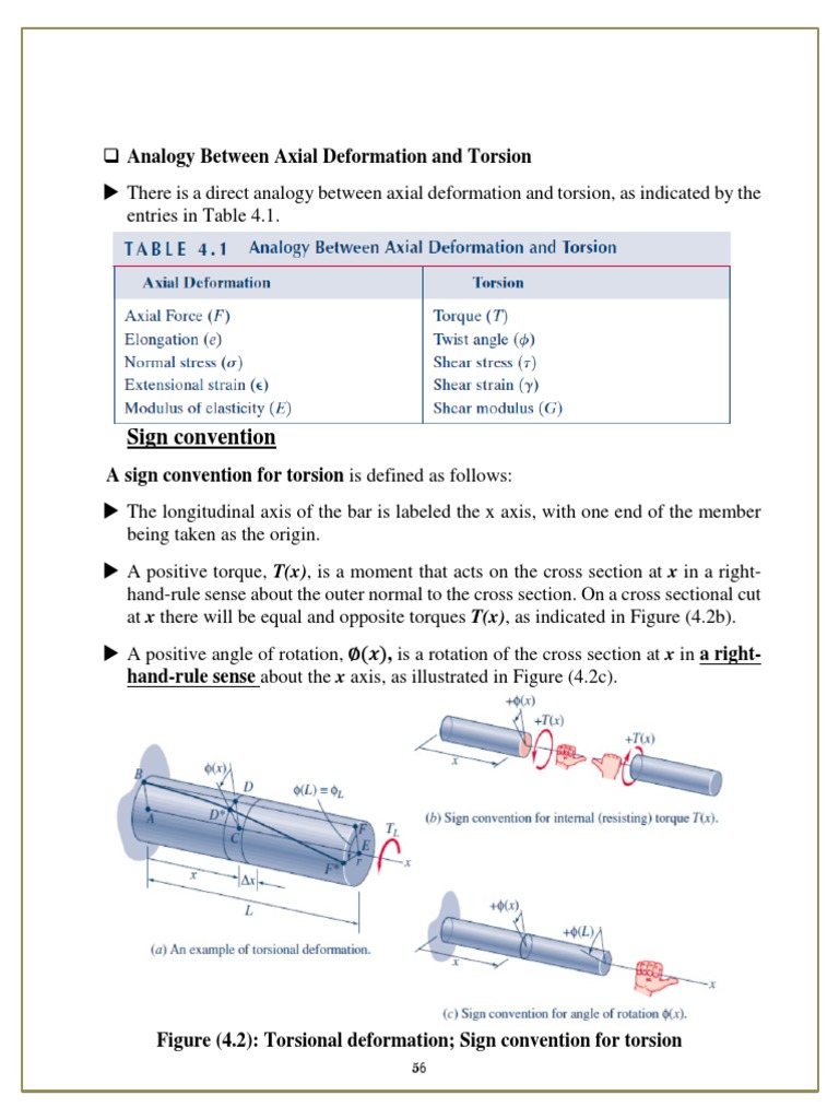 Torsion and Shear Stress Analysis | PDF | Deformation (Mechanics ...