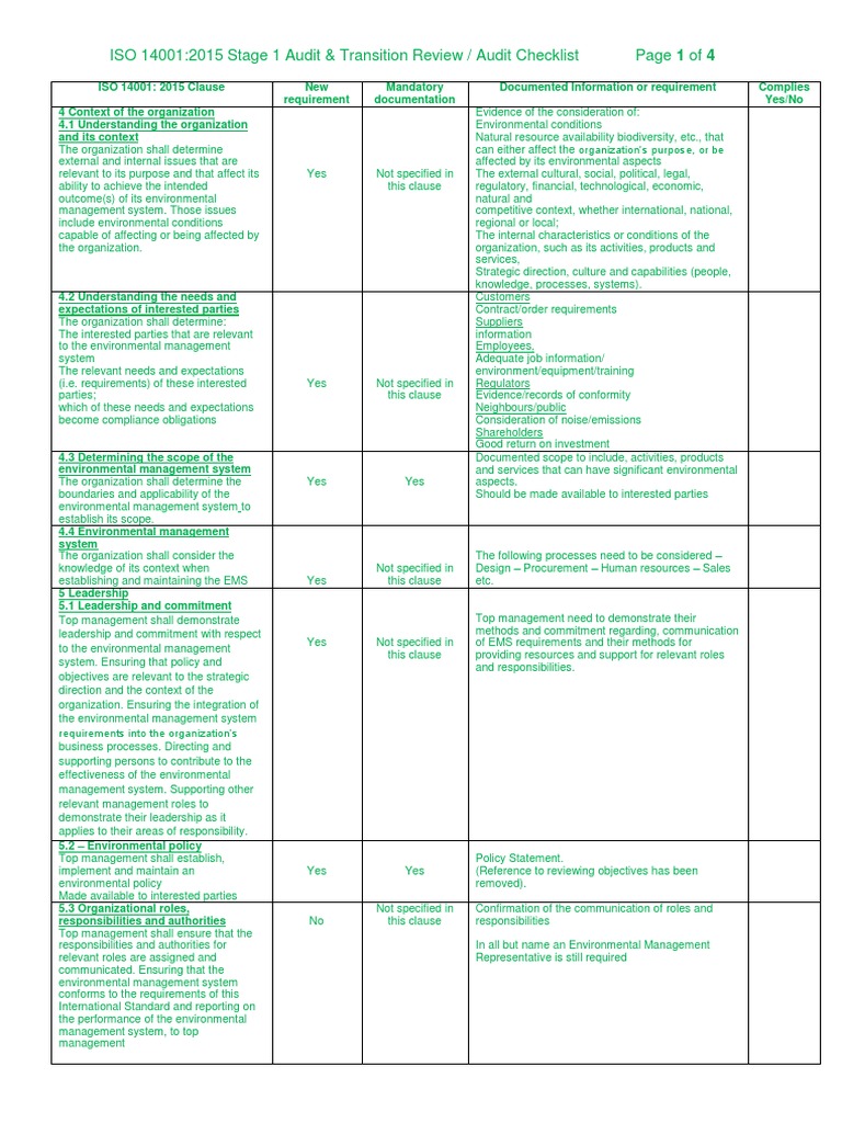 Context Of The Organization Iso 14001