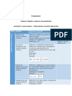 Modelos probabilidad continua