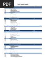 Exam-Content-Outline