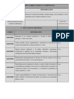 Contenido Curricular de La Competencia PDF
