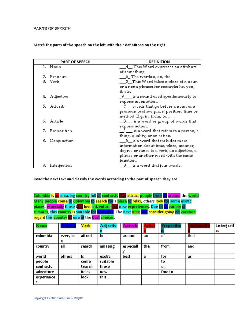 Part of Speech | PDF | Part Of Speech | Noun