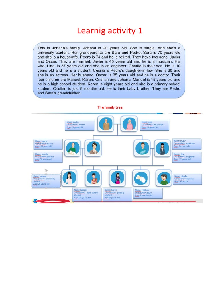 Family Tree Learning Activity | PDF | Home & Garden | Science & Mathematics