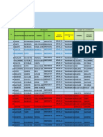 17-40-20distribución de Atención A Estudiantes. ICHA DE INFORMACIÓN DE FAMILIAS