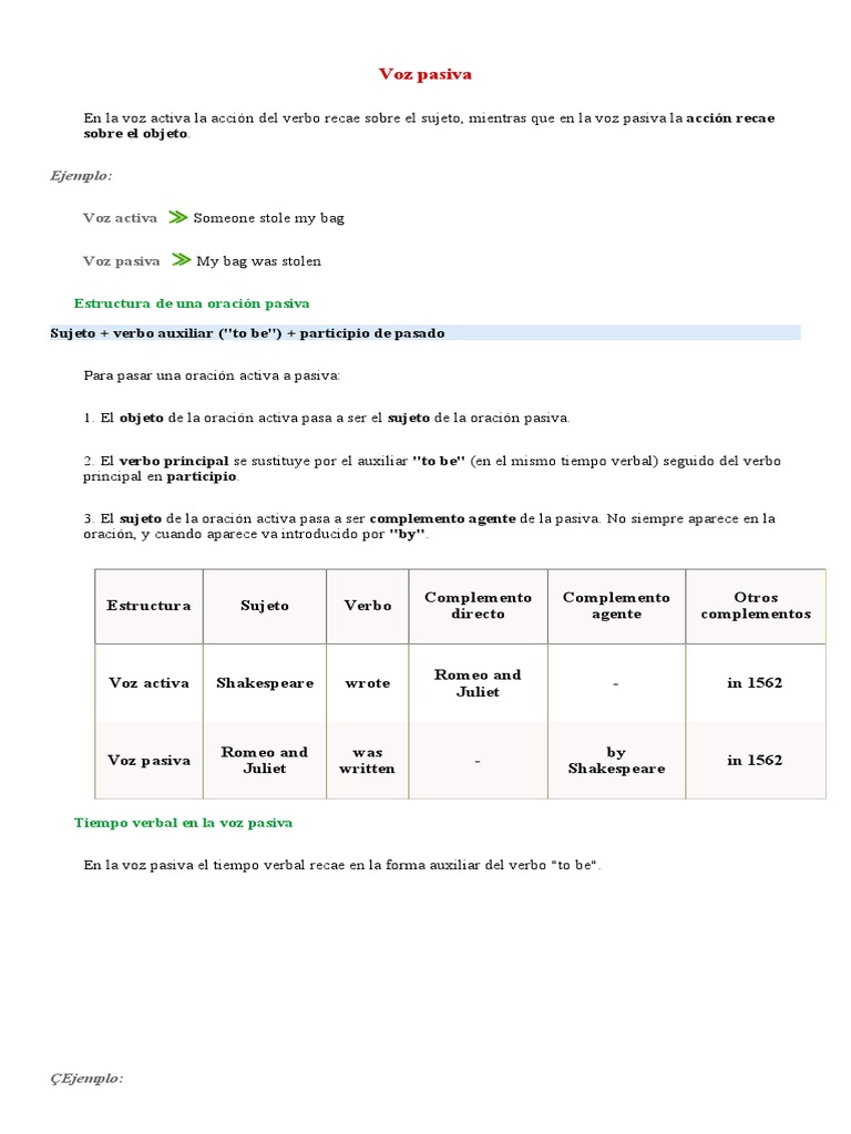 Voz Pasiva EXPLICACIÓN EN ESPAÑOL | PDF | Verbo | Asunto (gramática)