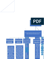 Mapa Conceptual