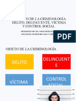 Objetos de la criminología: delito, delincuente, víctima y control social