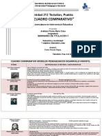 Cuadro Comparativo Metodologias