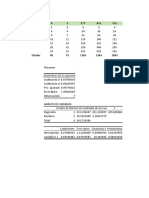 Regresion Lineal - Plantilla