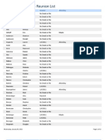 HCRHS Class of 1996 Reunion List