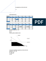 Problema Simplex