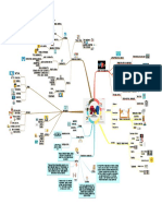 Tipos de comunicación ANB