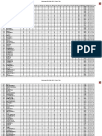 Botswana WUDC 2011 Team Tab