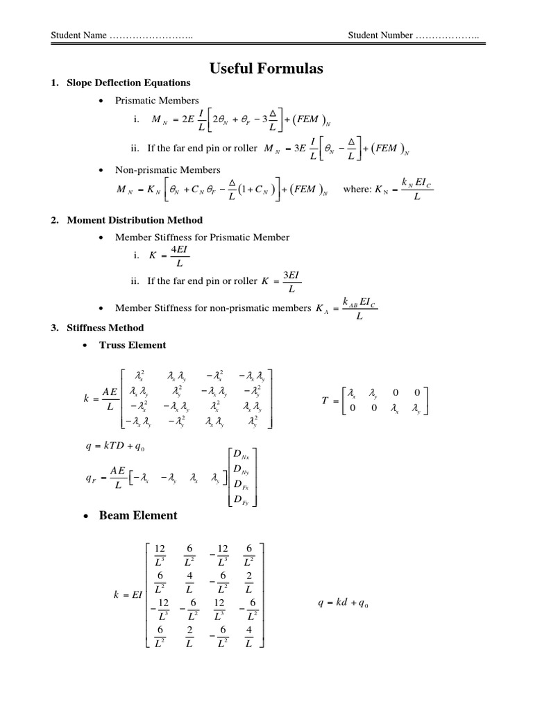 Structural Analysis Formulas Guide | PDF | Analysis | Materials Science