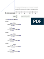 Determinación de Cohesión y Ángulo de Fricción