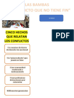 MAPA CONCEPTUAL ACTIVIDA 2 IMPACTO AMBIENTAL