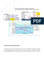 Punto-de-Equilibrio-en-Excel mp