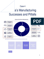 China's Manufacturing Successes and Pitfalls