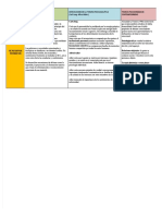 [PDF] CUADRO COMPARATIVO_compress.pdf