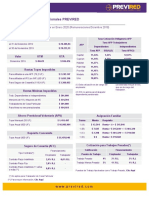 Indicadores Previsionales PreviRed Diciembre - 19 PDF