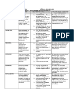 Cuadro Intro PDF