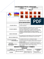 Ficha de Seguridad para El Laboratorio