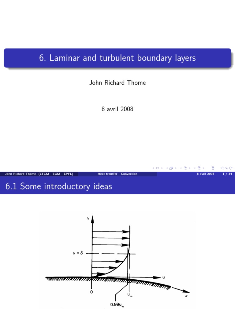 Laminar & Turbulent Boundary Layers | PDF | Boundary Layer | Heat Transfer