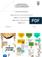 INFOGRAFÍA El Preguntario de Los Niños Andrea Del Carmen Rodríguez Santizo