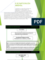 GRUPO 4. MECANISMOS DE PARTICIPACIÓN AMBIENTAL-GRUPO 1.pdf