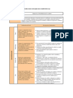 Modelo Diccionario de Competencias