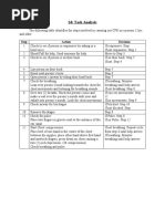 B 2d Task Analysis