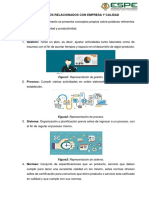 Términos Relacionados Con Empresa y Calidad.