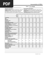 Partial Interval Recording Data Sheet | PDF | Teaching Mathematics