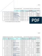 Horarios CC - Cc.ss. 2020 I