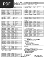 List of Verbs Level 2