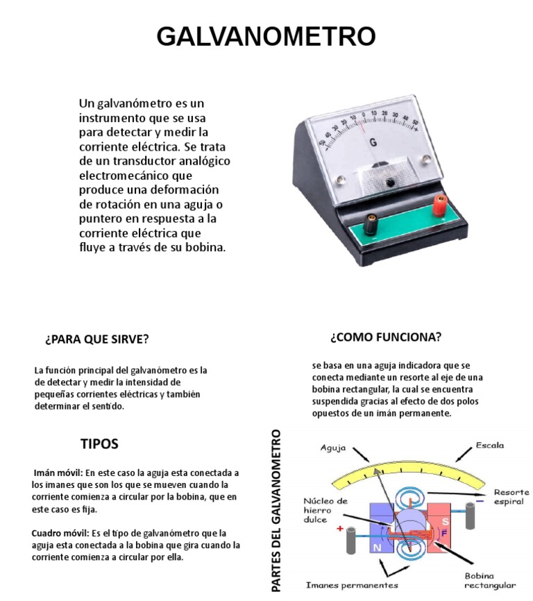 Funcionamiento y partes del galvanómetro | PDF