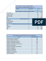 Trabajo de Ati