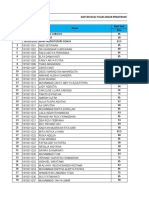 Daftar Nilai Tekban 2019