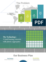 The Problem: Global PET Bottle Production