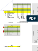 Ejercicio Práctico 1. Diagrama Pareto Nevera