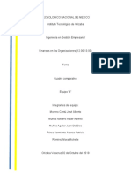 FO12E1-actividad 1 Analisis de Los Estados Financieros