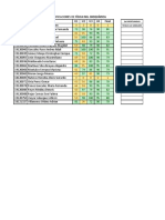 Calificaciones Física Ing. Bioquímica