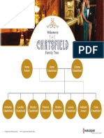 Family Tree: Hena Amari Gene Chatsfield Liliana Chatsfield