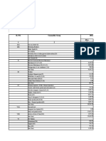 Employee Master Data Template | PDF