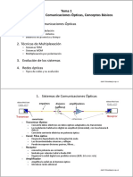 Comunicaciones Opticas