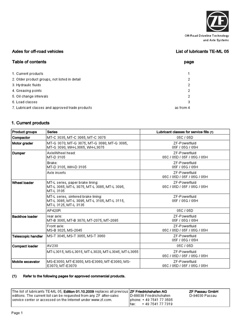 Lista de Lubrificante Eixo ZF TeMl 05 Download Free PDF Loader