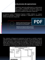 Lectura de Proceso de Operaciones PDF