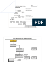 Perfect Oil Seals & I.R.P.: Fifo Process Flow