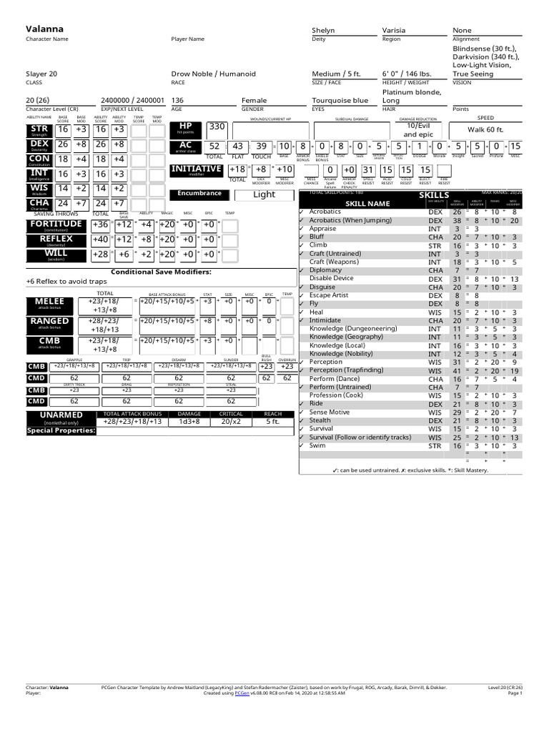 HP AC Initiative STR DEX CON INT WIS CHA Fortitude Reflex Will Skills ...